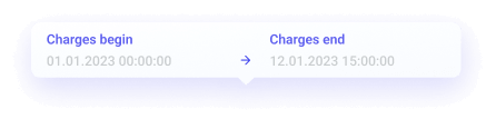 Detailed analytics